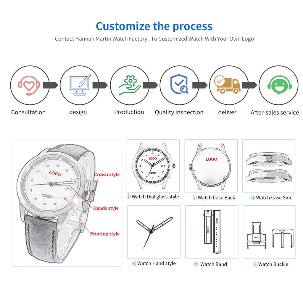 Reloj HANNAH MARTIN para Mujer – Acero Inoxidable, Movimiento de Cuarzo Japonés, 36 mm